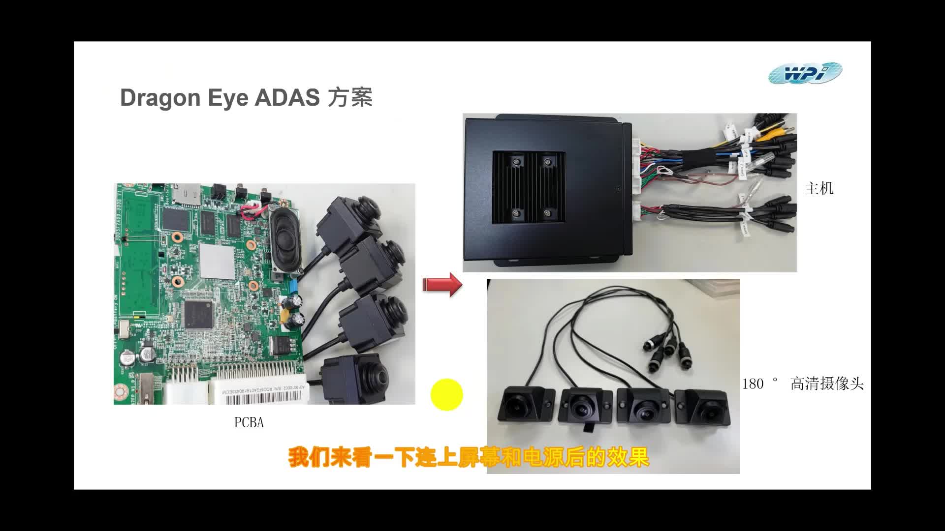 WPI-Autosys Dragon Eye  六合一 ADAS  方案